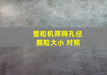 整粒机筛网孔径 颗粒大小 对照